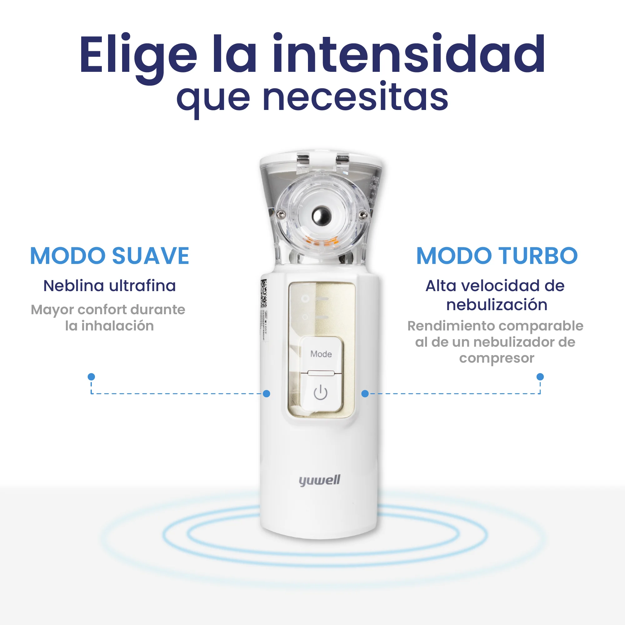 Nebulizador De Malla Portatil Yuwell M105t - Image 3